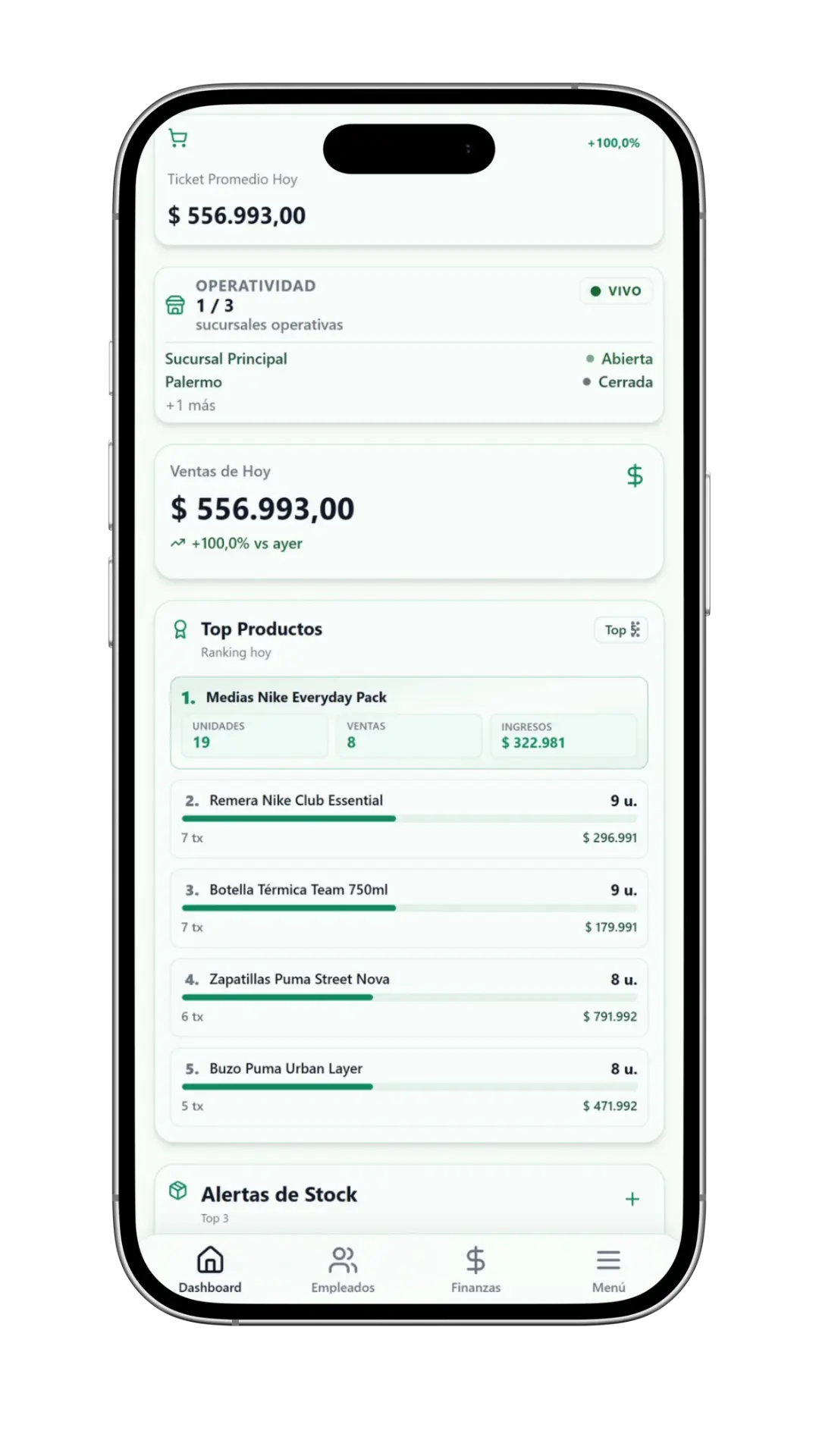 Dashboard móvil de Equarys