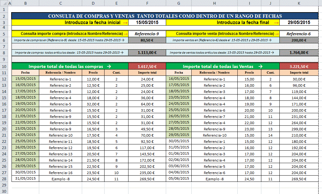 Planilla de excel desordenada y caótica